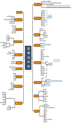 户外拓展亲子教育