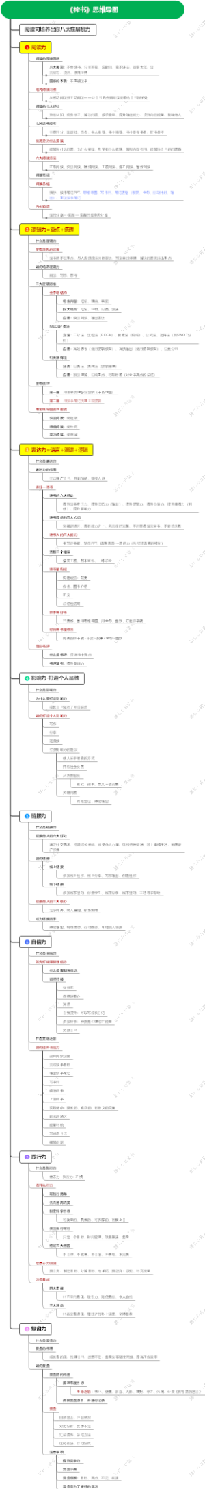 001-榨书