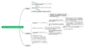 基于基于多病毒RNA-宿主蛋白质互作组比较分析指导抗新冠肺炎的快速新药发现