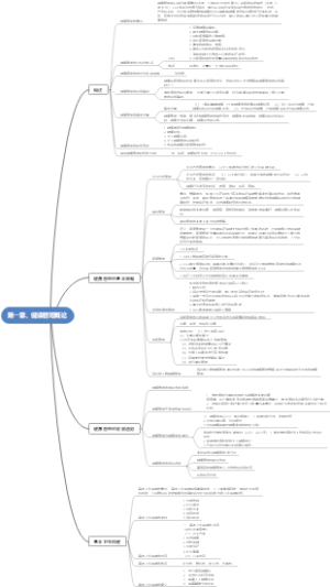 第一章、健康管理概论