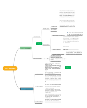  项目一 领导日程管理