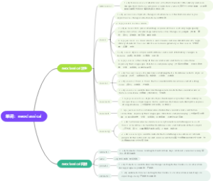 单词：neoclassical