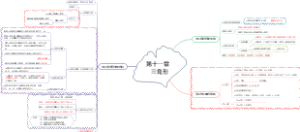 第十一章 三角形-1