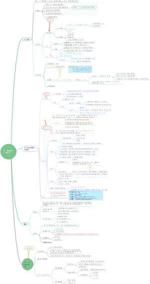 六8国际法上的个人9国际人权法
