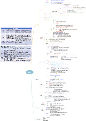 七国际法上的空间划分