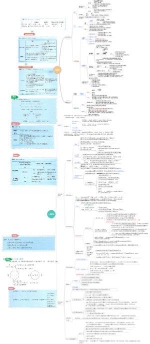 八14外交与领事关系法