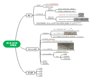 第七章  统计热       力学基础