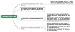 行业分析思维导图