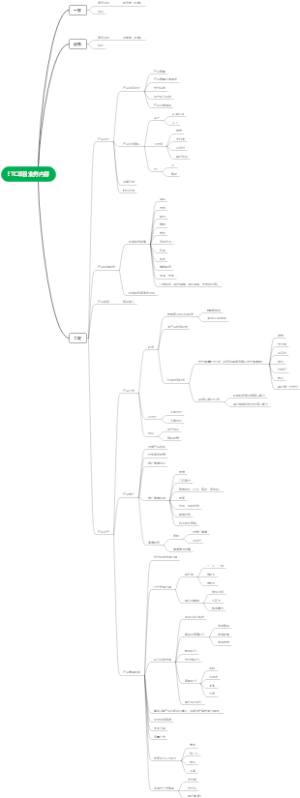 ETC项目业务内容