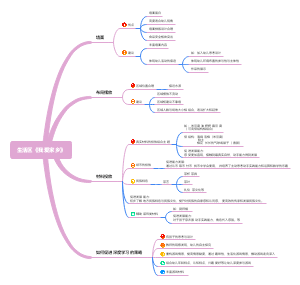 生活区（我爱家乡）
