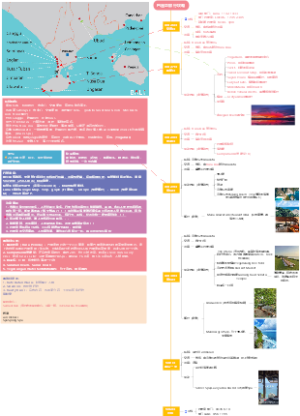 巴厘岛旅行攻略