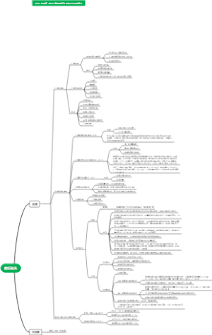 2023-儿童晕厥诊治进展文献内容整理