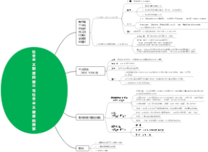 社会主义制度的建立与 社会主义建设的探索