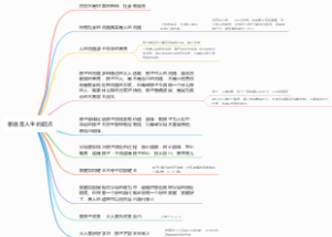 家庭是人生的起点