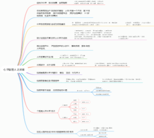 心理彰显人之灵魂