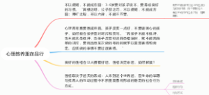 心理抚养 第六章心理教养重在品行