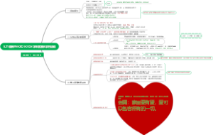 5.21香洲六小2023-2024学年度家长学校活动