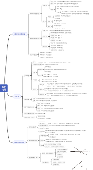 七下数学-几何（北师大版）