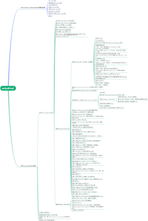zzsfpzhfwpt_执行逻辑脑图
