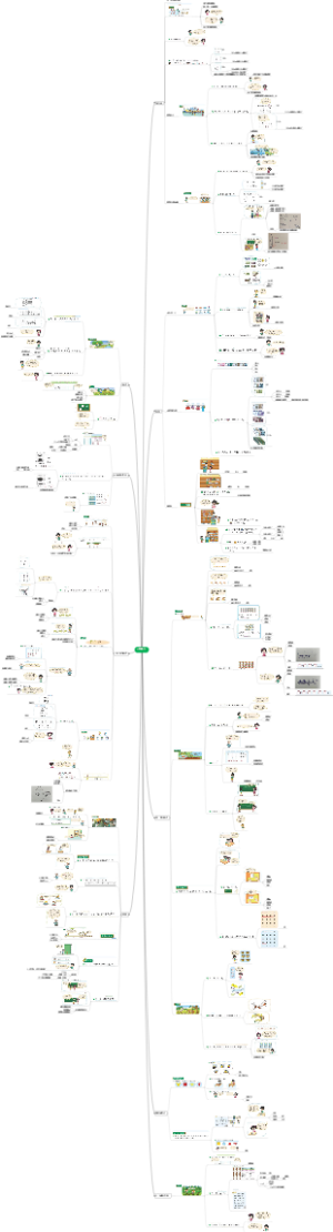 小学数学二年级上册