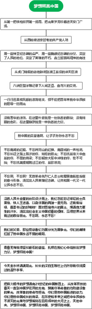 梦想照亮中国