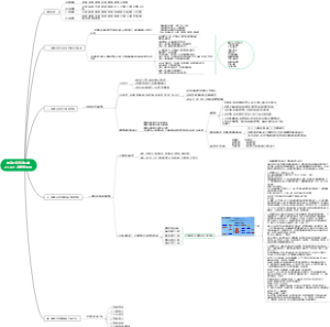  婚宴&宝宝宴拓单 