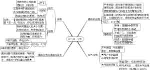 物理八下第九章 压强