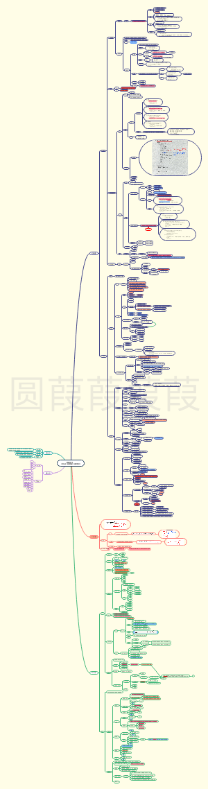 01数据结构
