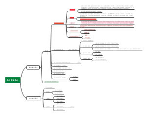流体输送设备(1)
