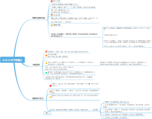 5.21-5.26工作重心