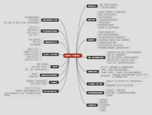 如何成为一个会读书的人