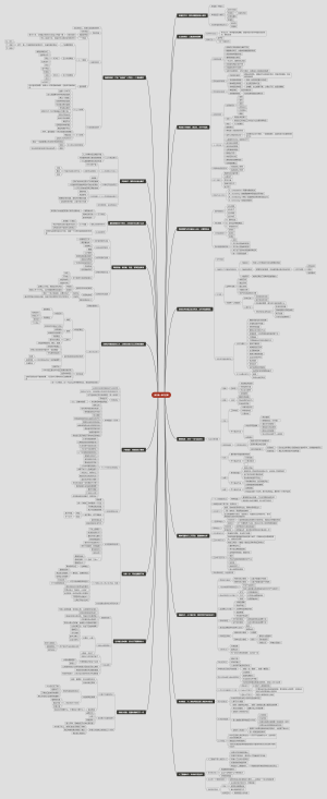 读书是一辈子的事