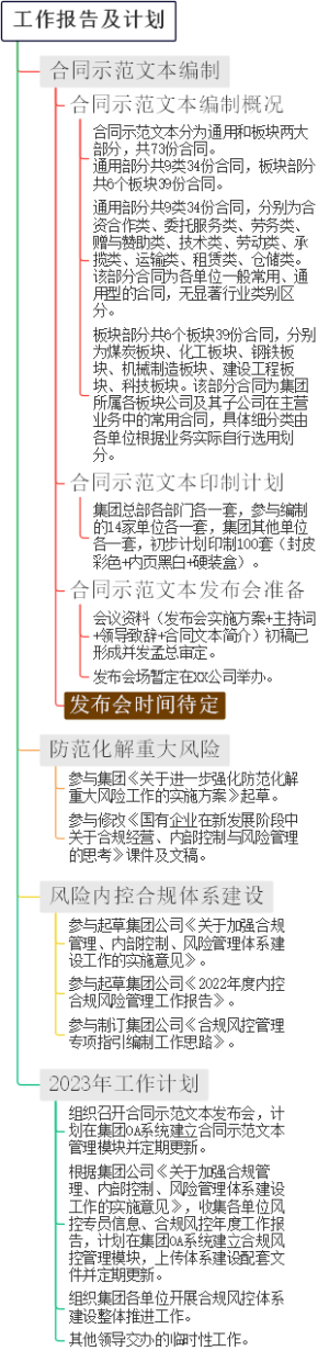 合同示范文本编制工作报告及计划