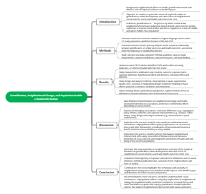 Gentrification, Neighborhood Change, and Population Health: a Systematic Review