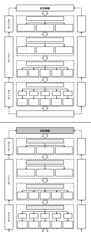 论文技术路线图03