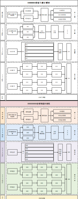 论文技术路线图05