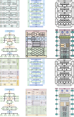 （学术技术路线图模板6份汇总｜开题论文必备）