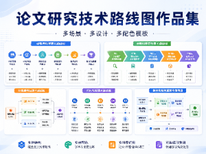 论文研究技术路线图