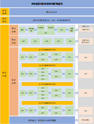 技术路线图08