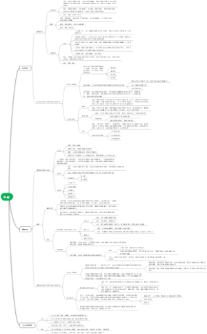蒸馏和吸收塔设备