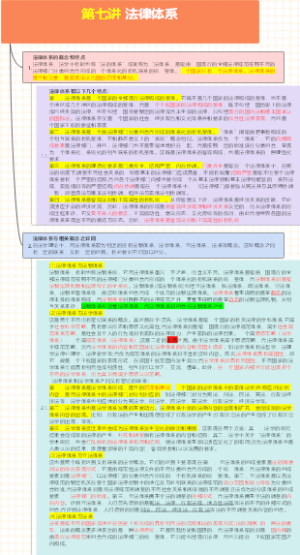 7.1法律体系_