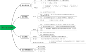 第二章 线性表