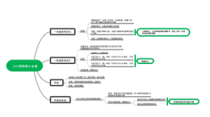 小小科学家1-4课