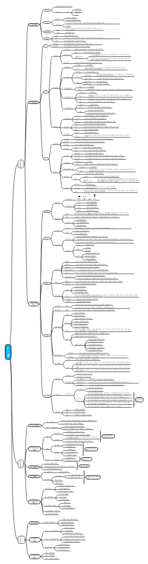PPT实用操作2024.07.23