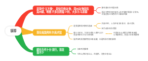 貘尊