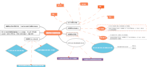 社交软件漂流瓶