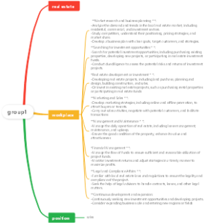 市场调查和商业计划