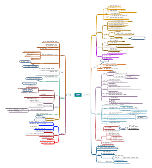 无机化学下册s区金属