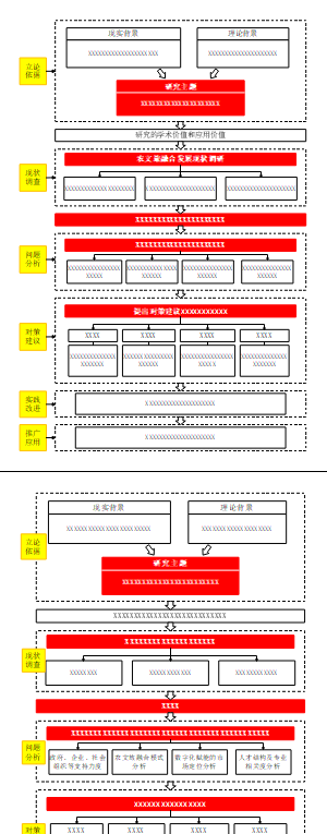 多彩版技术路线图模板2【包含彩色黑白两个版本】