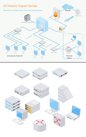 3D网络图BigFix Network